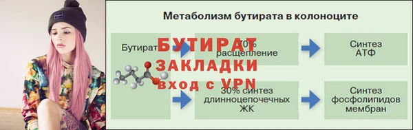 ГАЛЛЮЦИНОГЕННЫЕ ГРИБЫ Новосибирск